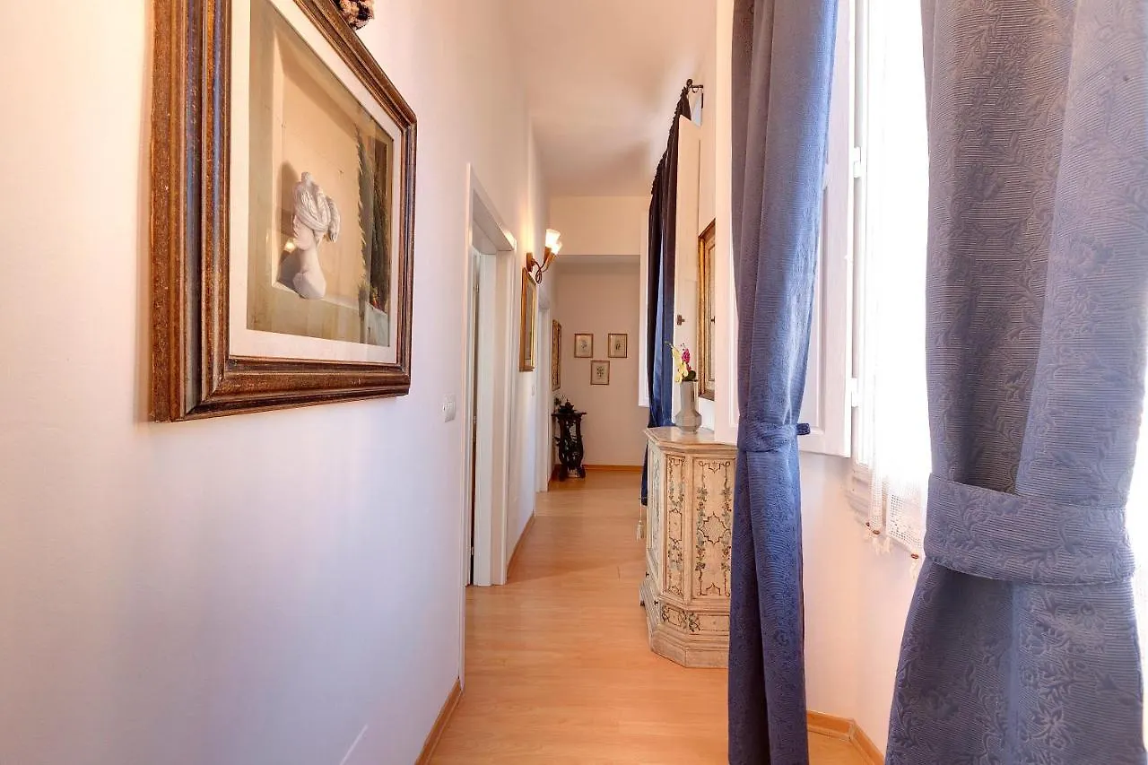 Cappelle Medici Apartment Florence Italy